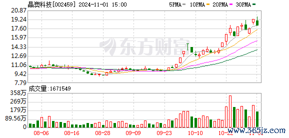 K图 002459_0